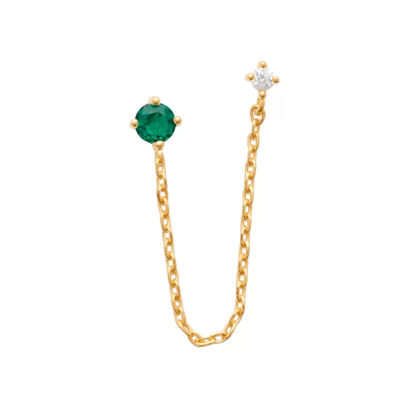 Perrine et Antoinette BOUCLES CAPUCINE Cheap