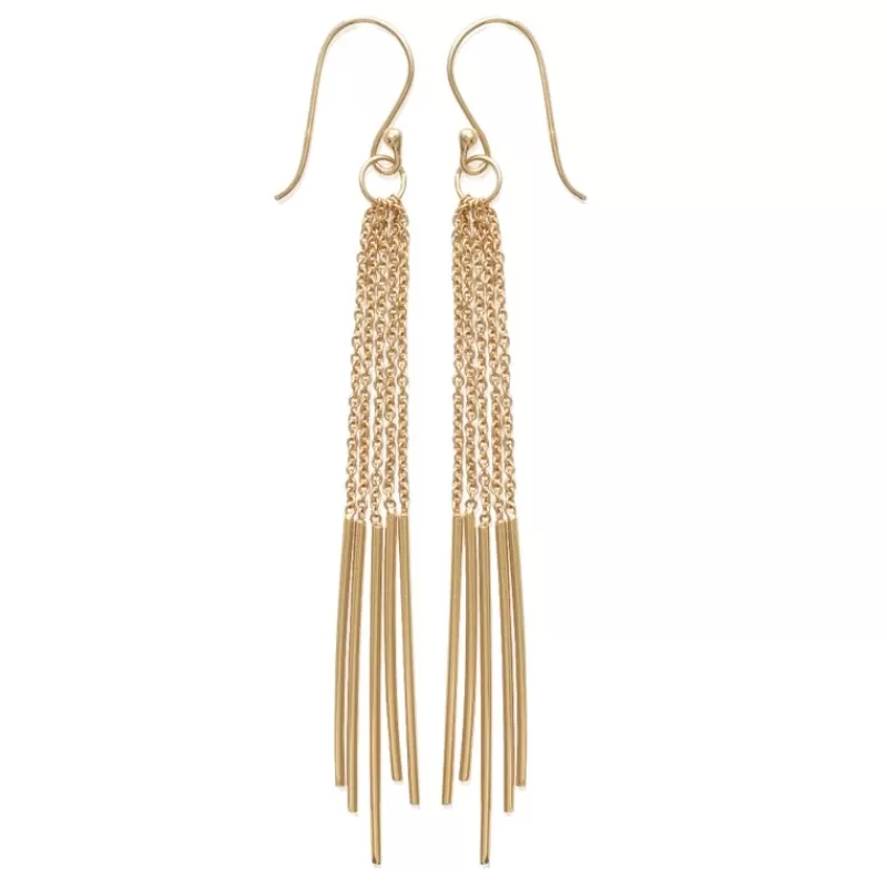 Perrine et Antoinette BOUCLES ELIANE Store